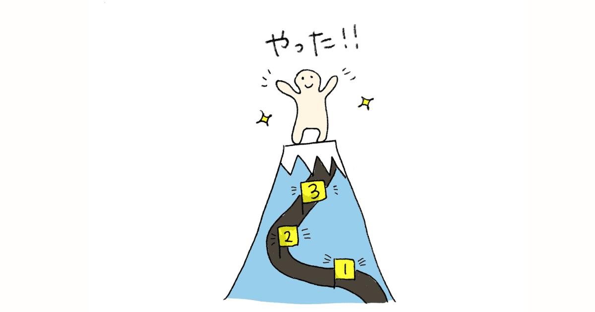成功する